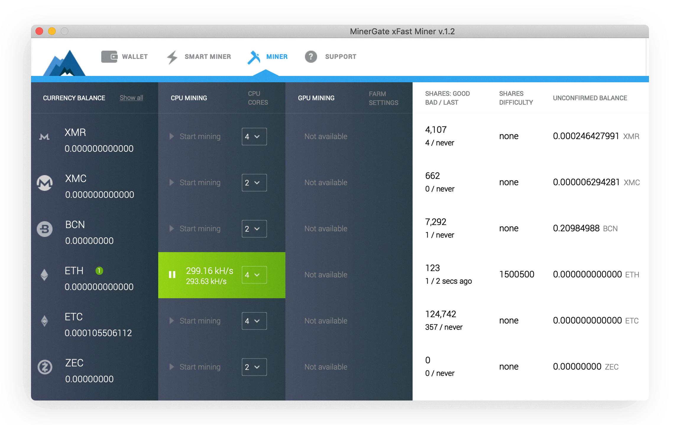 ethereum mining mac