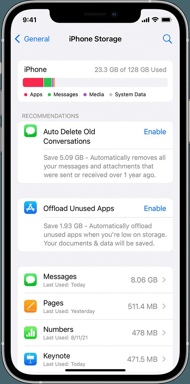 gb of iphone