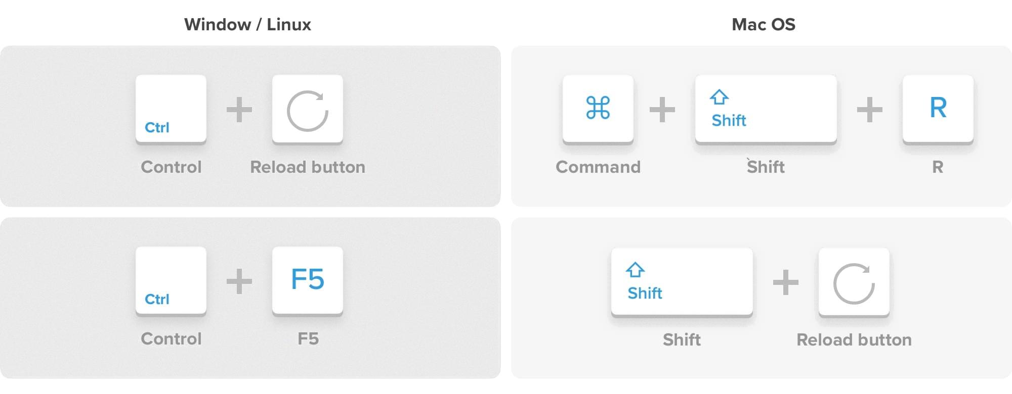 hard refresh safari