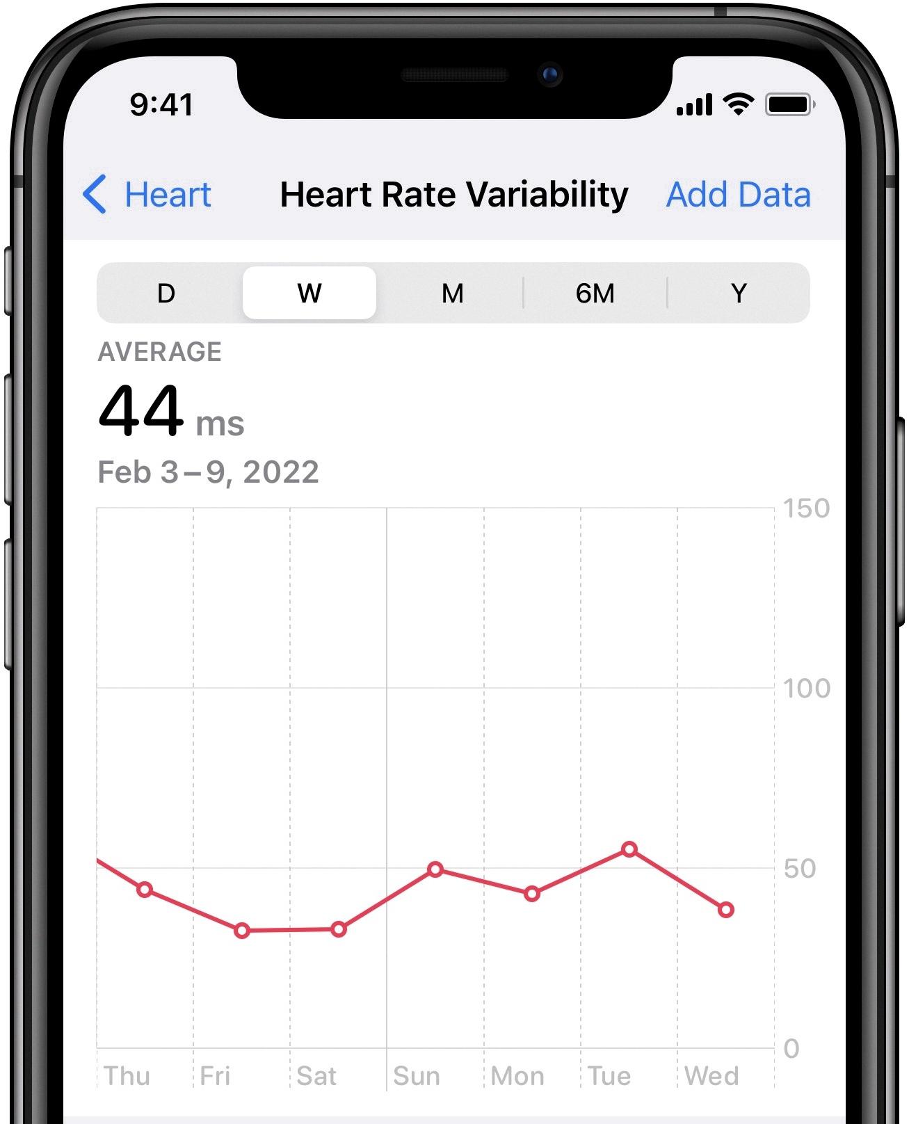 hrv apple watch