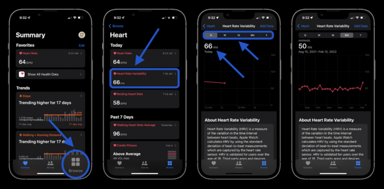 Unlock Your Peak Performance with HRV Apple Watch 19