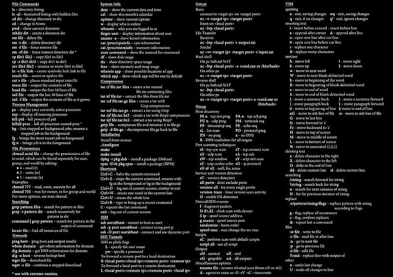 install nmap on macbook