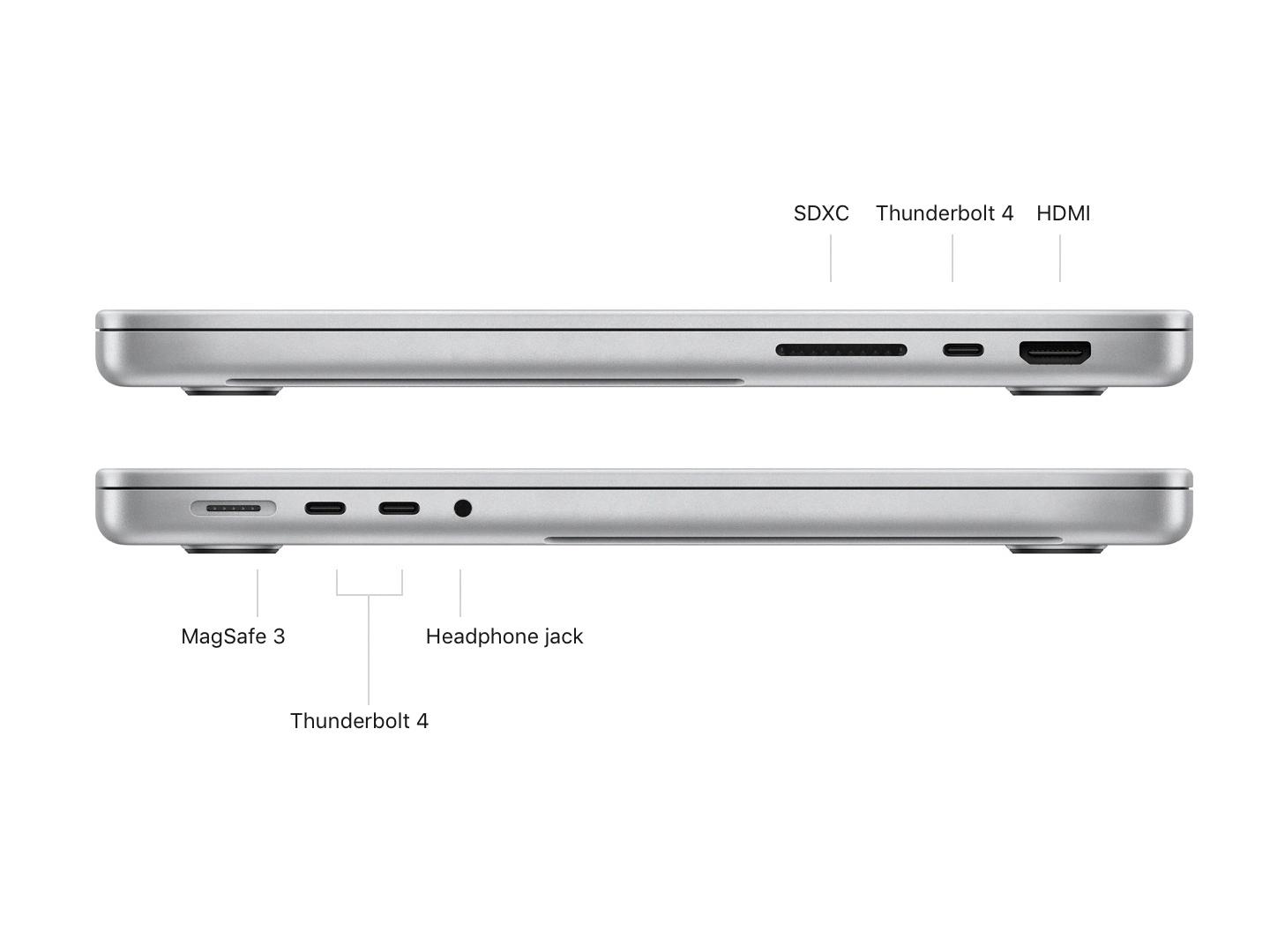macbook pro hdmi