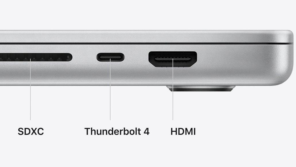 macbook pro hdmi