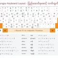 Exploring the Pyidaungsu Font 12 Exploring the Pyidaungsu Font 11