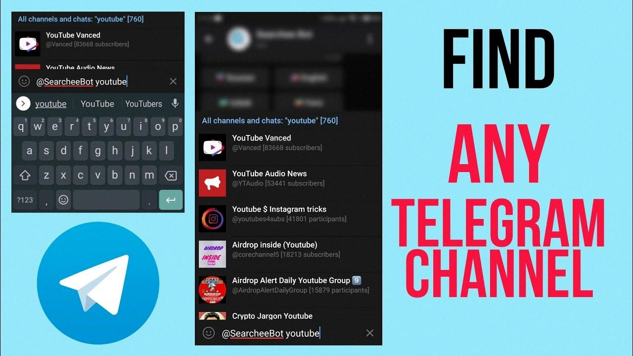 Unlocking The Power Of Telegram Channel Links A Comprehensive Guide