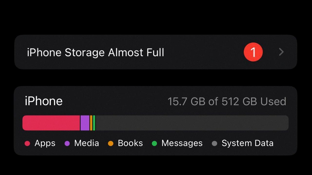 what is media on iphone storage