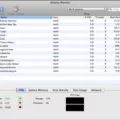 How to Check Mac System Performance 1