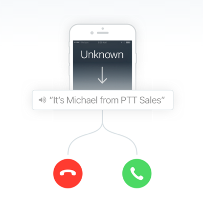 Unmasking the Mystery Behind No Caller ID Calls 2 Unmasking the Mystery Behind No Caller ID Calls 1