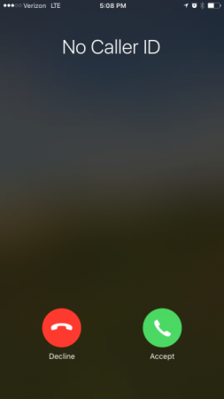 What Does No Caller Id Mean 13