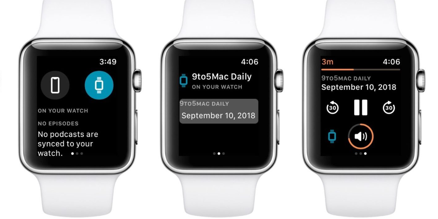 How to Download Podcasts to Your Apple Watch 2 How to Download Podcasts to Your Apple Watch 1
