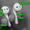 Discovering the Superior Microphone Quality of AirPods 15