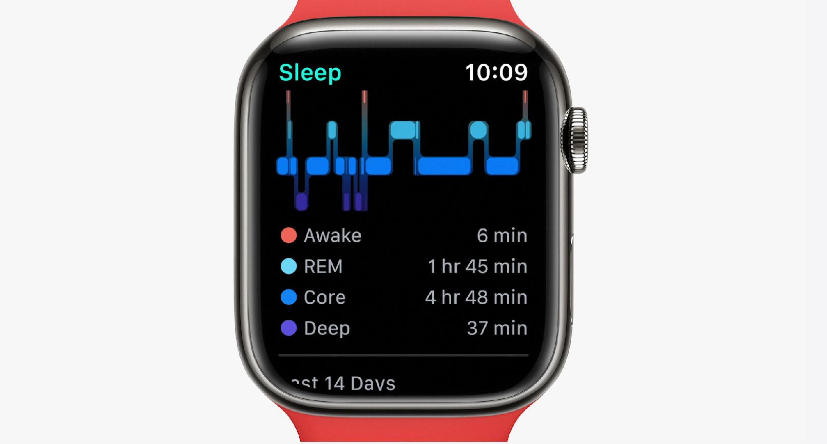 How Apple Watch s REM Sleep Tracker Can Help You Get Better Rest How Apple Watch s REM Sleep Tracker Can Help You Get Better Rest