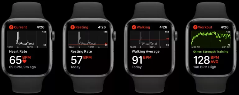 How to Track Your Heart Rate in Different Zones on Apple Watch 13