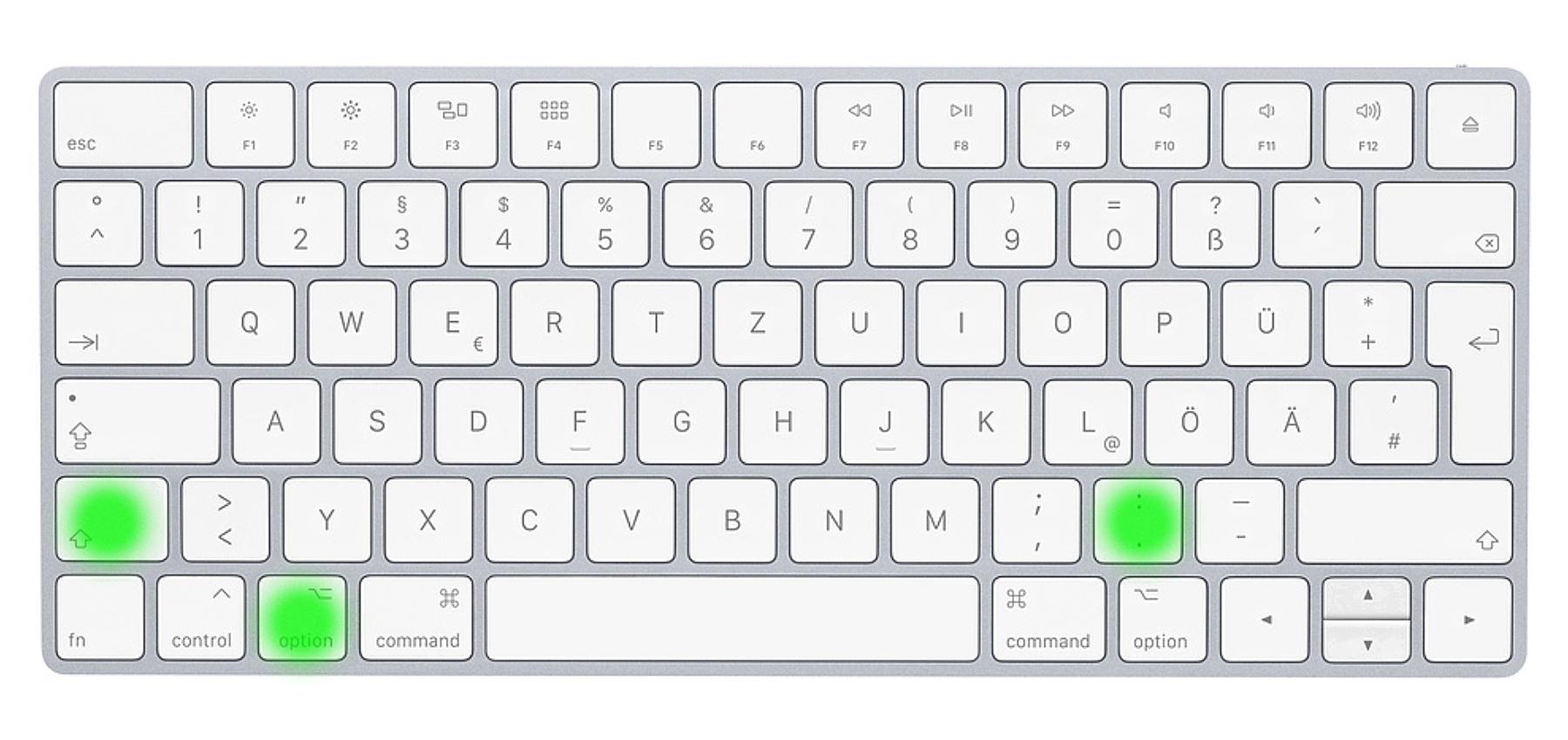 How to use backslash key on your macbook pro devicemag