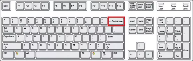 Uncovering the Mystery of the Missing Mac Backspace Key 9