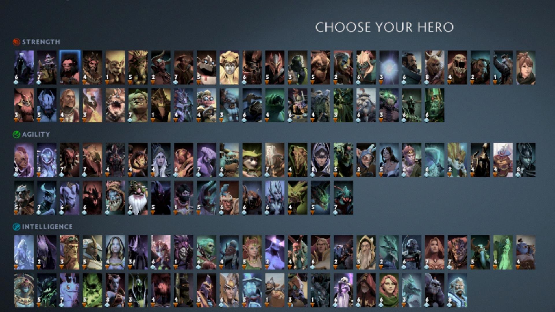 can you play dota 2 on mac