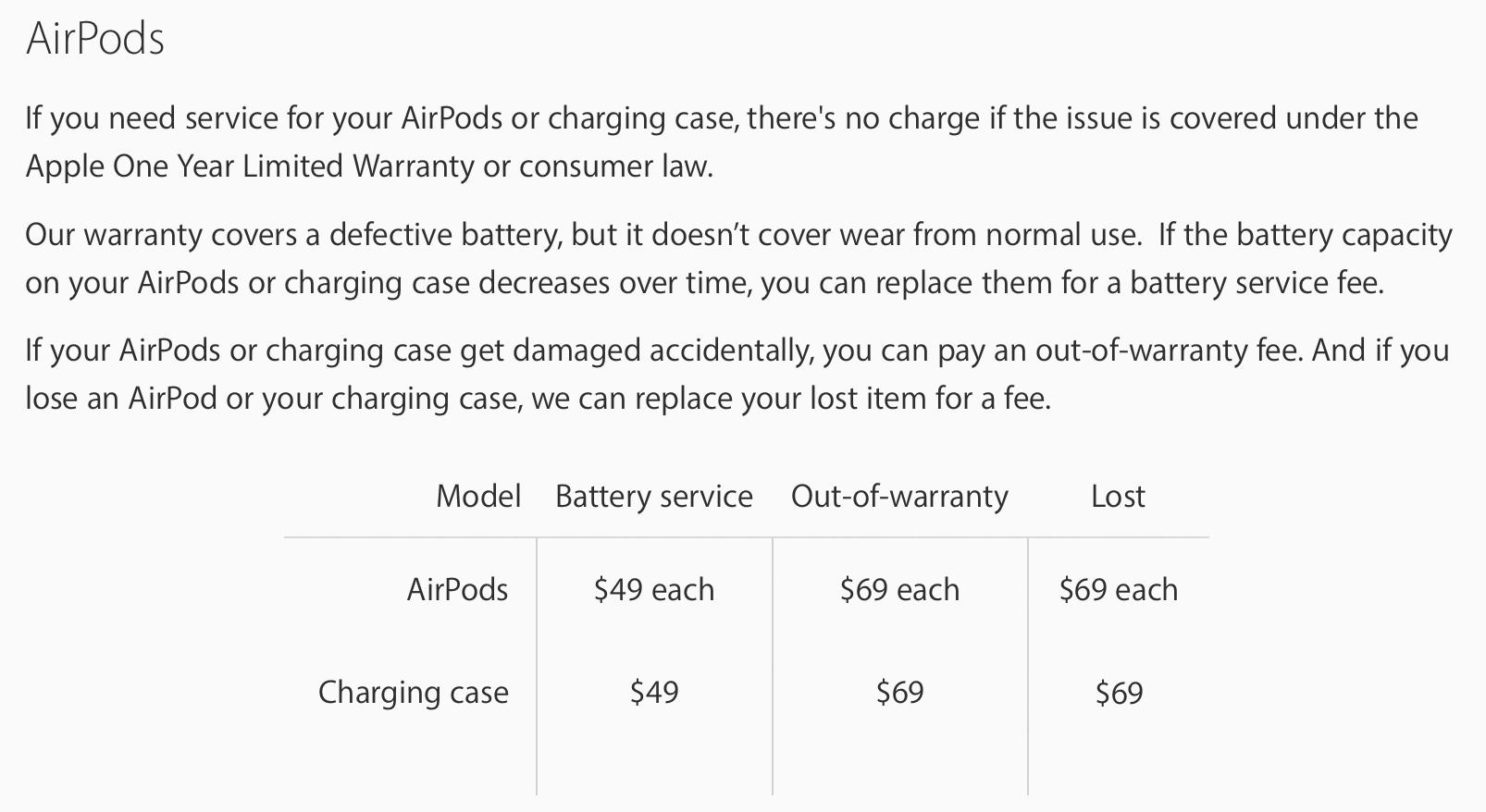 check warranty airpods