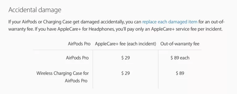 How to Quickly Check the Warranty Status of Your AirPods 15