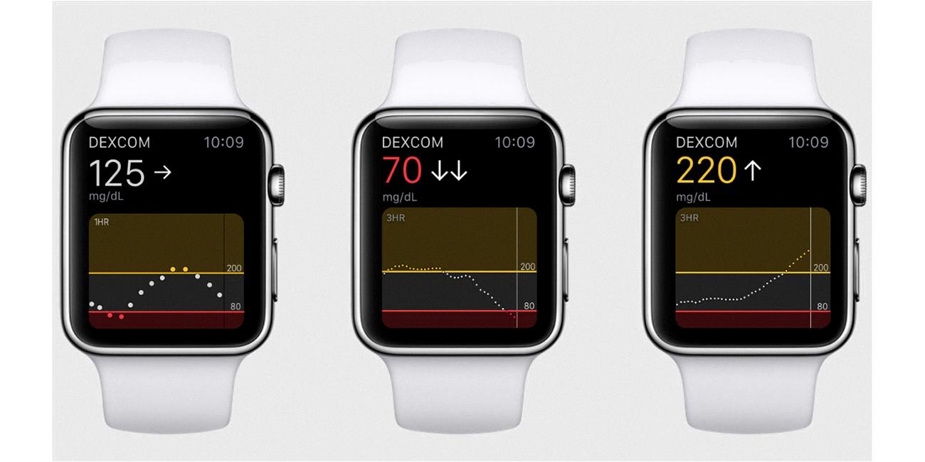dexcom g6 direct to apple watch 2020