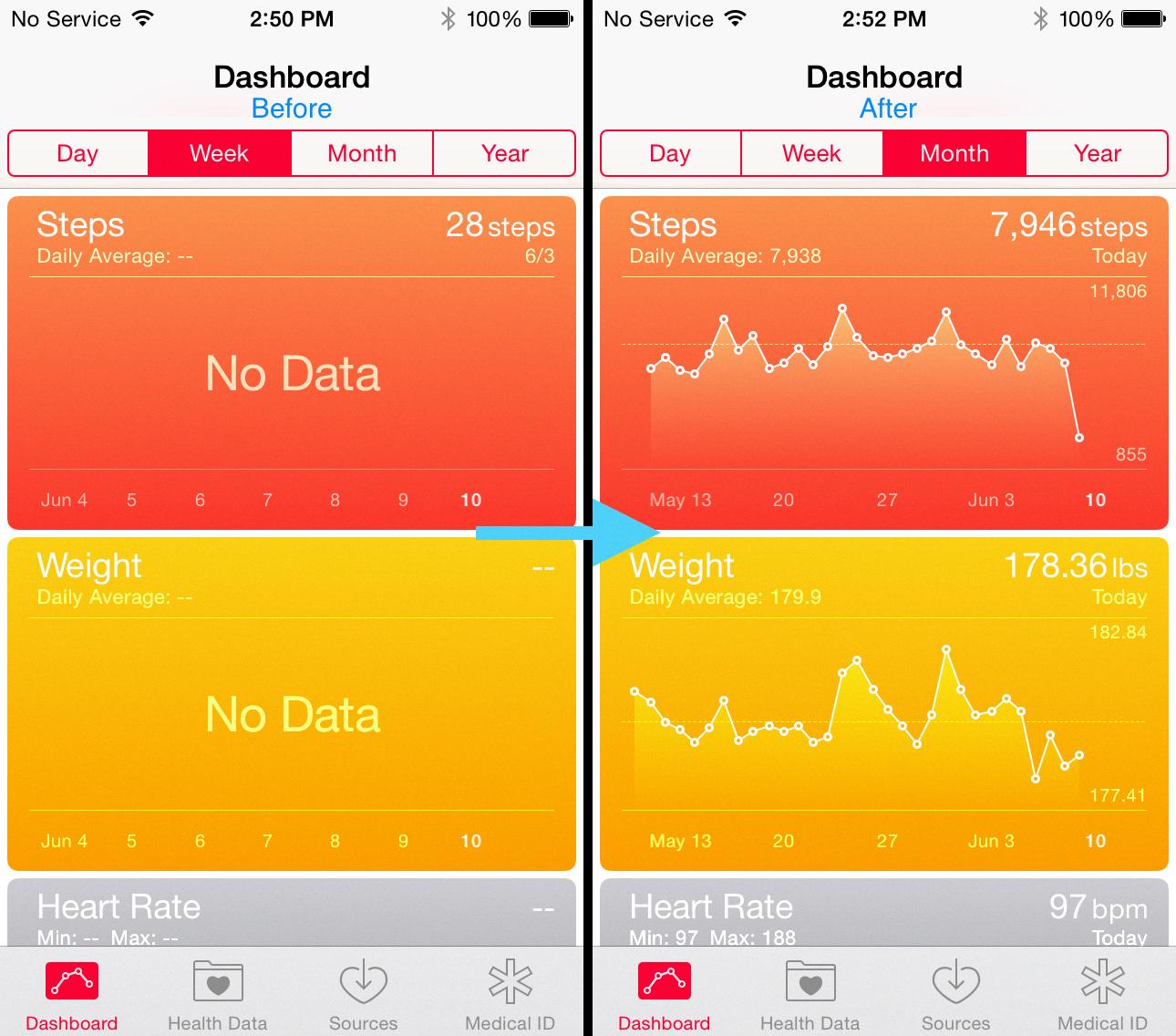 edit health data iphone