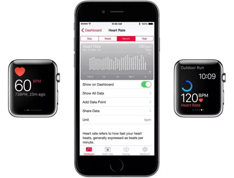 How to Monitor Your Heart Rate with Apple Watch and Peloton 13