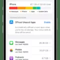 How to Know Your iPhone Storage 1