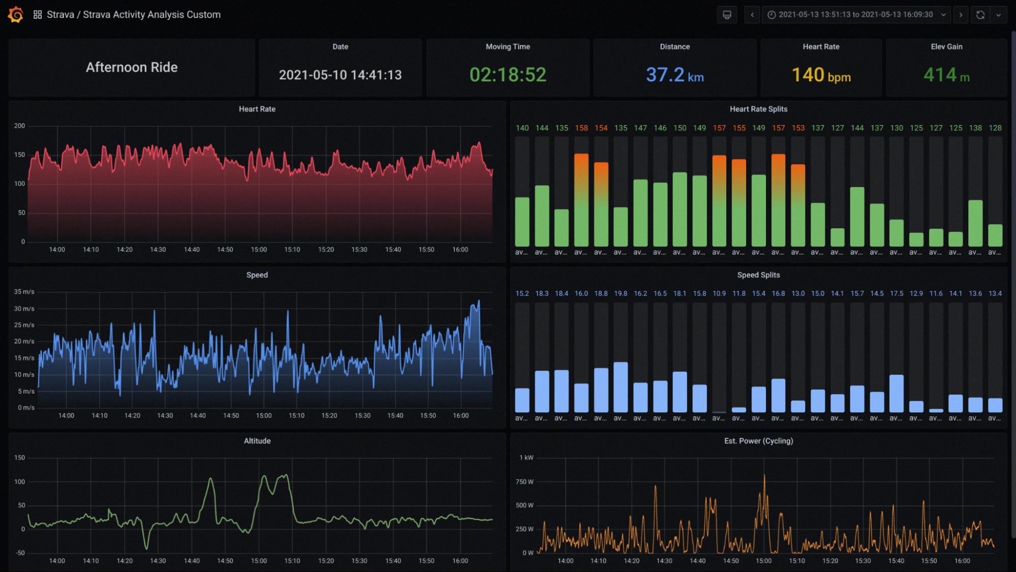 how to connect rouvy to strava