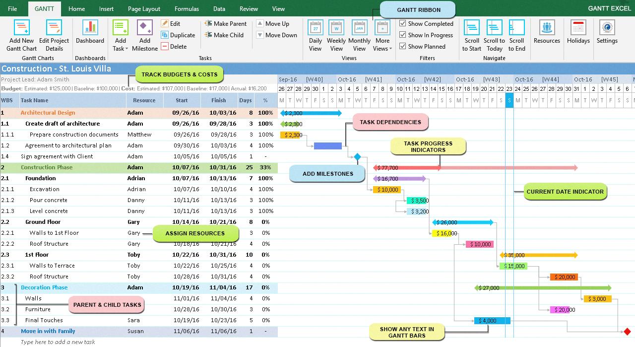 how to create a graph on excel mac