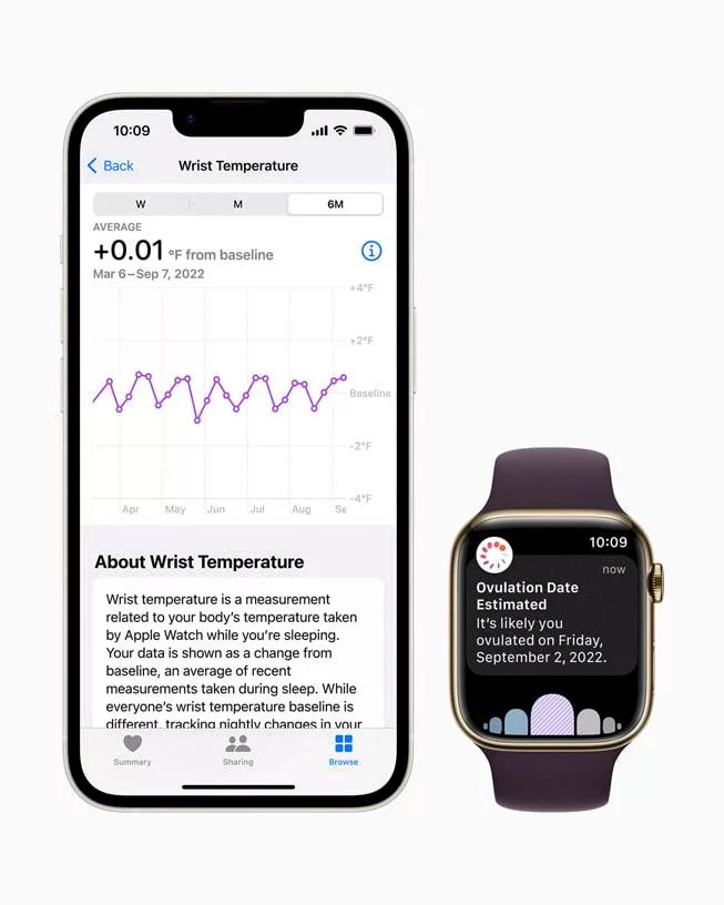 How To Get Voice Memo From Apple Watch To Iphone 11