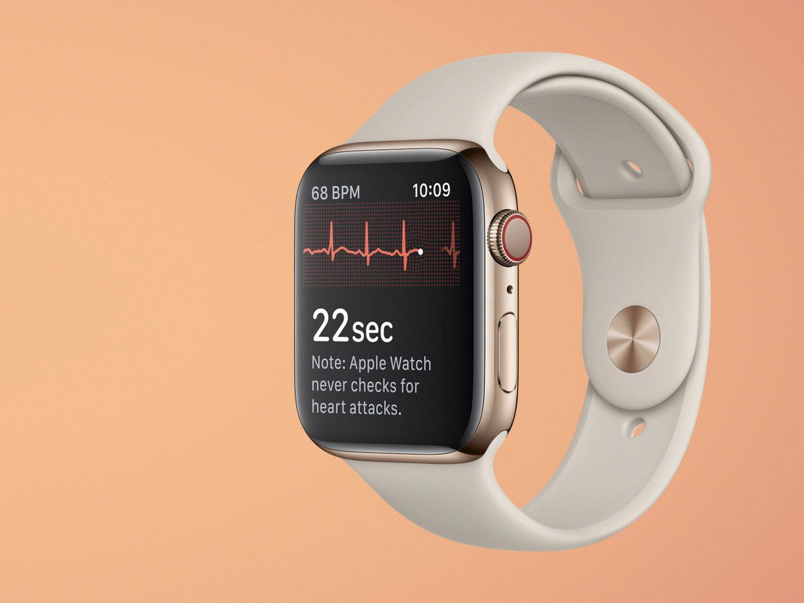 how to measure your wrist for apple watch