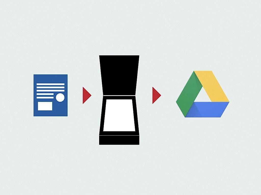 iphone google drive scan