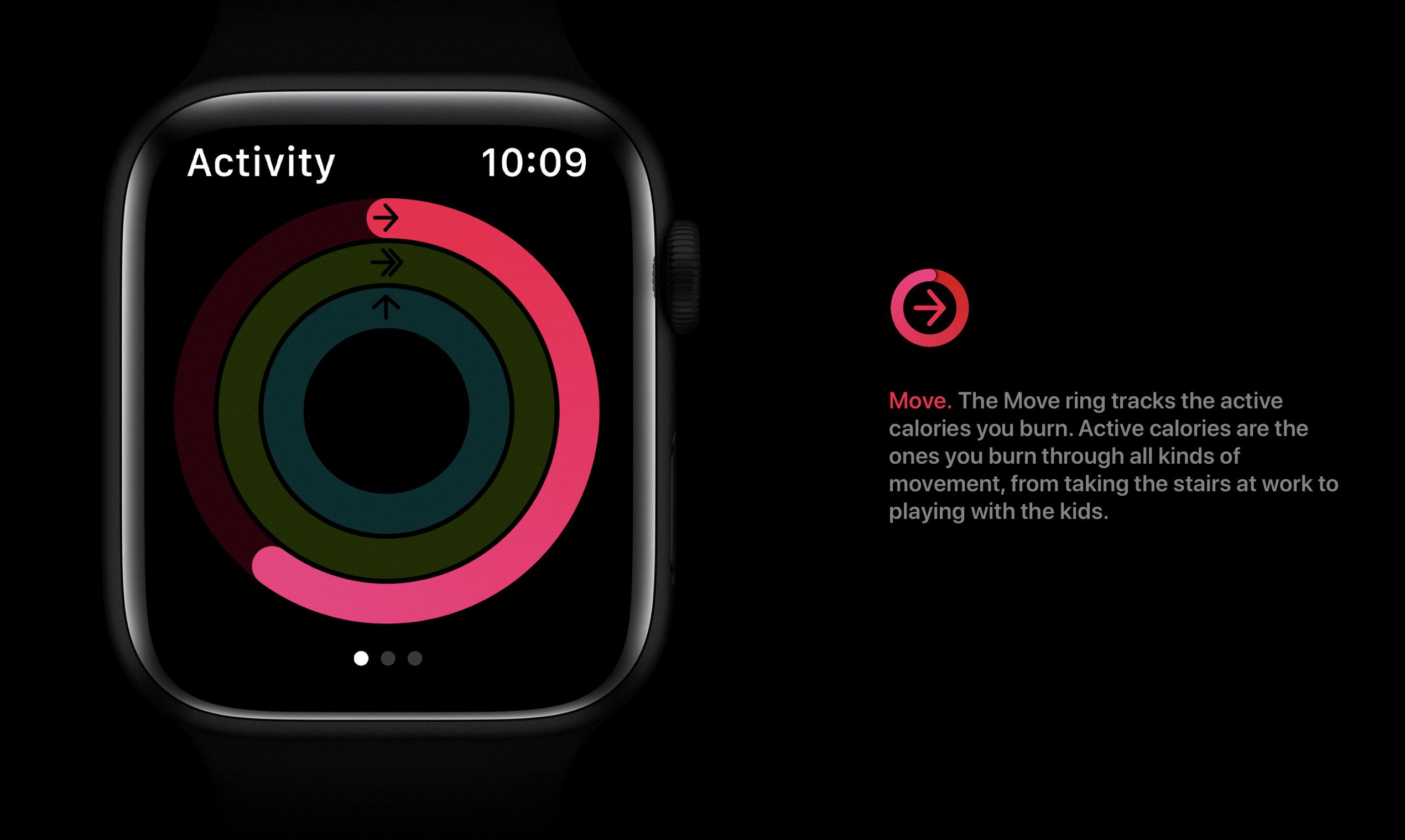 lose it apple watch