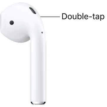 How to Use Touch Controls on AirPods 2 2 Default Touch Controls on AirPods 2