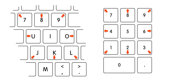 How to Login to Mac Quickly with Shortcuts 4 How to Login to Mac Quickly with Shortcuts 3