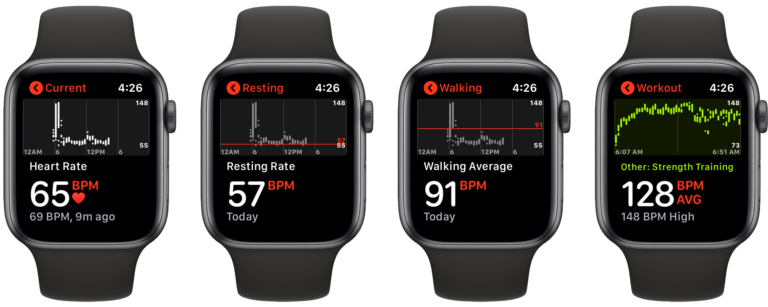 How To Change Exercise Heart Rate On Apple Watch 3