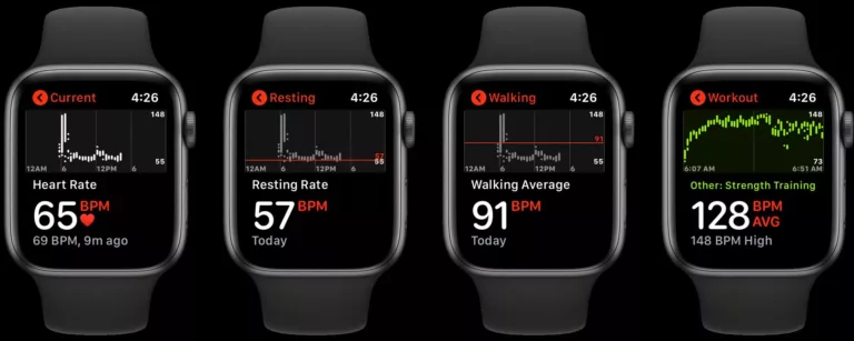 How To Check Your Heart Rate On Apple Watch 3 3