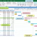 How To Create a Graph in Excel on Mac 1