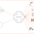 Securing Your Network: The Benefits of Attack Surface Analysis 11
