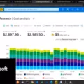 How To Optimize Your Cloud Costs with Azure Cost Management 5