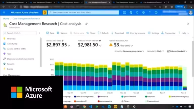 How To Optimize Your Cloud Costs with Azure Cost Management 15