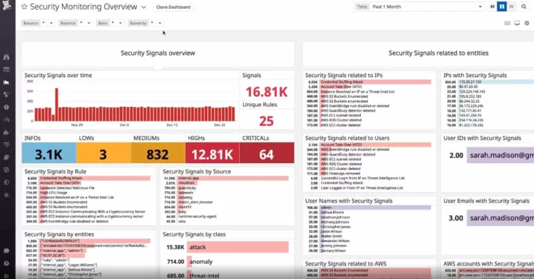 Best Container Security Tools to Protect Your Infrastructure 7