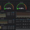 What is Container Monitoring: Best Docker Monitoring Tools 5