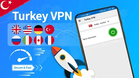 The Best VPNs for Turkey in 2023 19