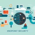 How To Secure Your Network With Endpoint Protection 24