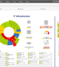 Best IT Asset Discovery Tools 9