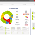 Best IT Asset Discovery Tools 9