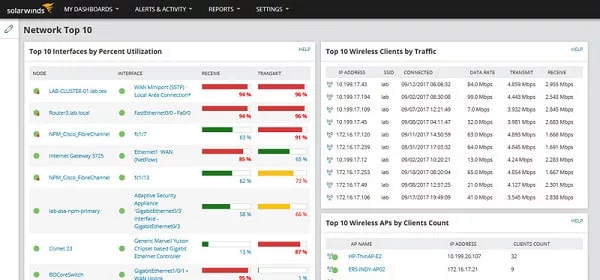Uncovering Network Issues with LAN Monitoring 5