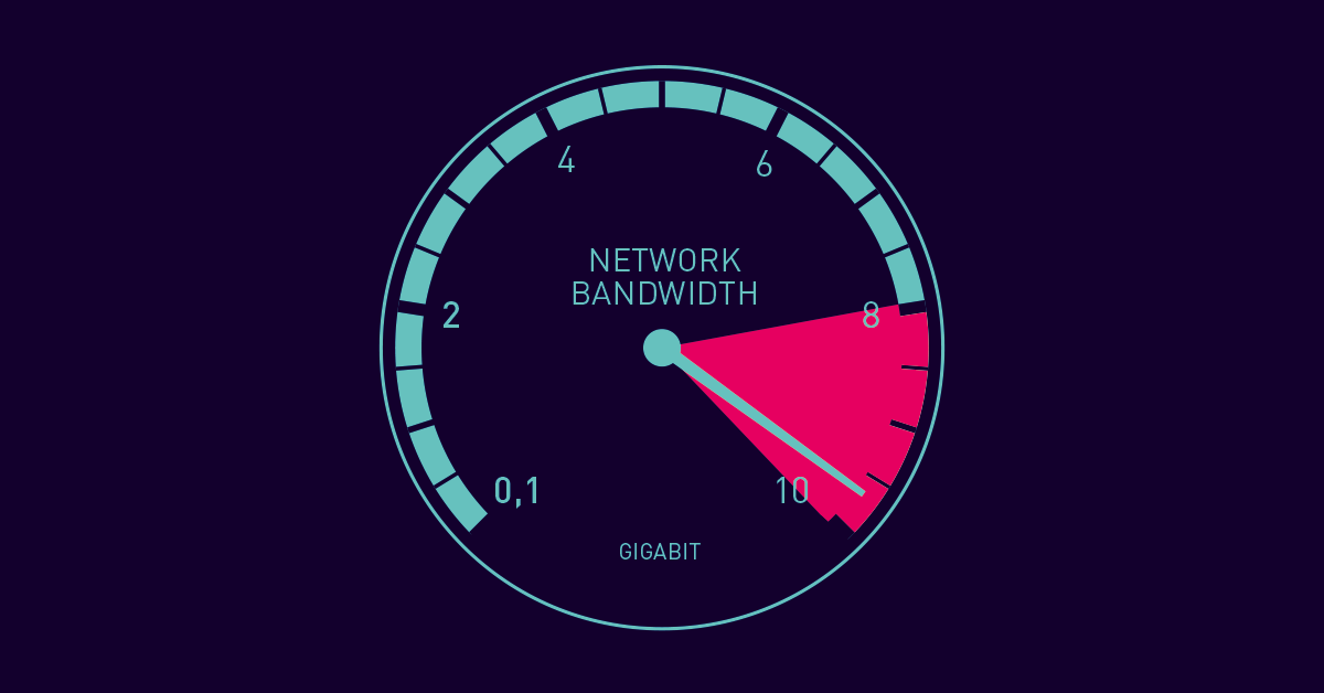 How To Maximize Your Network's Efficiency with Bandwidth Control 2 How To Maximize Your Network's Efficiency with Bandwidth Control 1