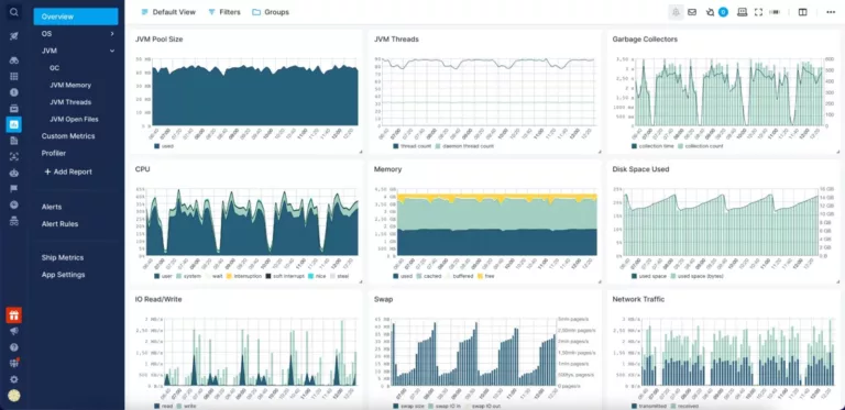How to Monitor Apache Tomcat for Maximum Performance 7